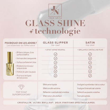 Satin Clear Top Coat - 10 ml