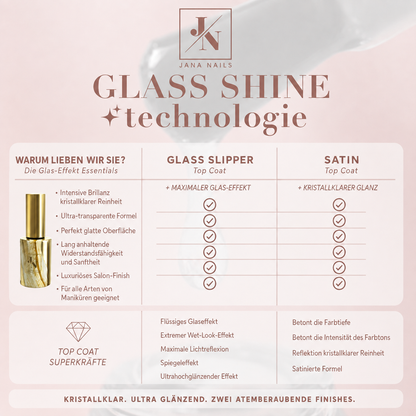 Satin Clear Top Coat - 10 ml