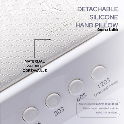 J.-Lux UV/LED Lamp 72 W 69 leds